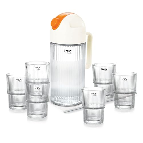 Image of Treo By Milton Borosilicate Spritz Lemon Glass Set With Jug, (6 Glasses - 190 ml Each, Jug - 1100 ml), Set of 7, Transparent | Microwave Safe | Odour Free | Scratch Resistance