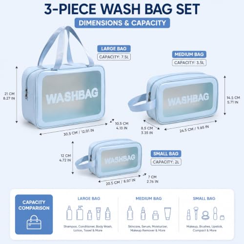 Image of MELVIS Waterproof Travel Toiletry Bag for Women | 3-Piece Pink Faux Leather Makeup & Toiletry Organizer Set with Clear Window | Cosmetic Wash Bag Pouch for Travel Accessories & Brushes (Blue)