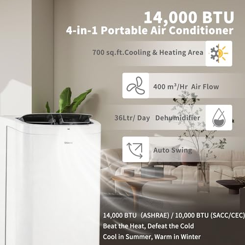 Image of Shinco 14,000 BTU White Portable Air Conditioner with Heater up to 700 Sq. Ft, Ac Heater Combo Window Unit, Portable AC Unit with Dehumidifier & Fan, Cools & Heats,Remote Control and Window Kit