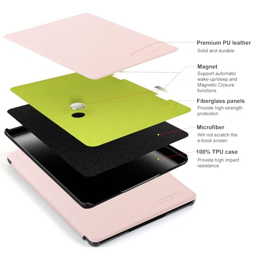 image for CoBak Case for All New 6 Inch Kindle 2024 and 2022 (11 Generation) - P