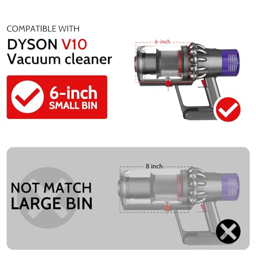Encuentra la mejor selección de Recambios aspirador dyson para comprar online. 14 Imagen adicional