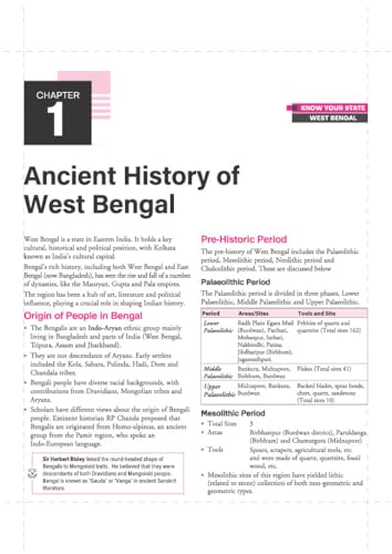 Image of Arihant Know Your State West Bengal 2026-27 | Comprehensive Guide to History, Geography, Economy, Polity, Art & Culture | For WBCS, WBSSC & Other State-Level Competitive Exams
