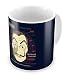 Produktbild Instabuy La Casa de Papel (Haus des Geldes) Type B - Names - Kaffeetassen - Mug - Cup