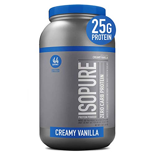 Best Whey Protein For Diabetics