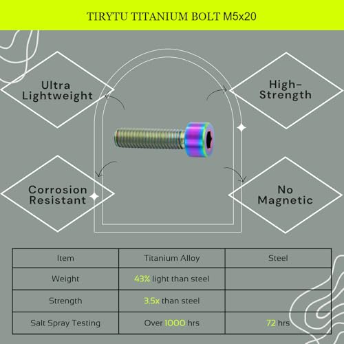 Image of M5x20 Titanium Bolts Hex Socket Cap Screw, Colorful, 4PC