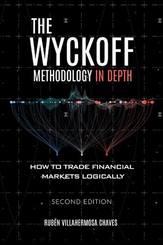 The Wyckoff Methodology In Depth (Trading And Investing Course: Advanced Technical Analysis) #TOP19