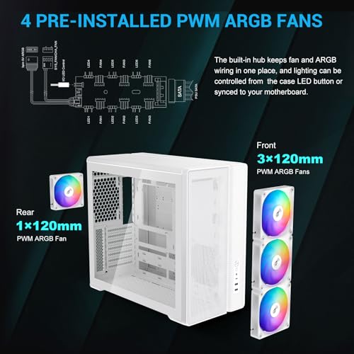 Image of SAMA S50 ATX Mid Tower Gaming PC Case, 4 ARGB PWM Fans, USB-C, White