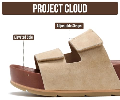Image of Project Cloud 100% Genuine Leather Platform Sandals Women Footwear-Beach Essentials Summer Wedges with Plush and Soft Insole-Non Slip & Lightweight Wedge Sandals For Women 2026