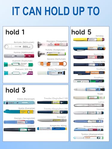 Image of YOUSHARES Insulin Cooler Travel Case - 48H Non-Electric Cooling Bottle with TSA Approved Ice Pack, Diabetic Medication Pen Vials Refrigerator, Medical Carry Case Portable for GLP-1 Pens