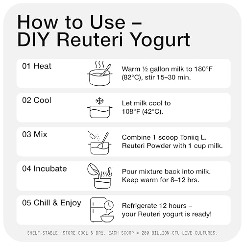 Image of L Reuteri Yogurt Starter & Probiotic Powder - Ultra High Strength 200 Billion CFU Pure Lactobacillus Reuteri - 3rd Party Tested, Shelf-Stable, Single-Strain - 20g