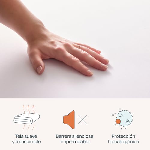 Image of Linenspa Waterproof Mattress Protector,Full Size - Fitted Sheet Style,Breathable,Machine Washable & Dryer Safe,White,(Pack of 10)