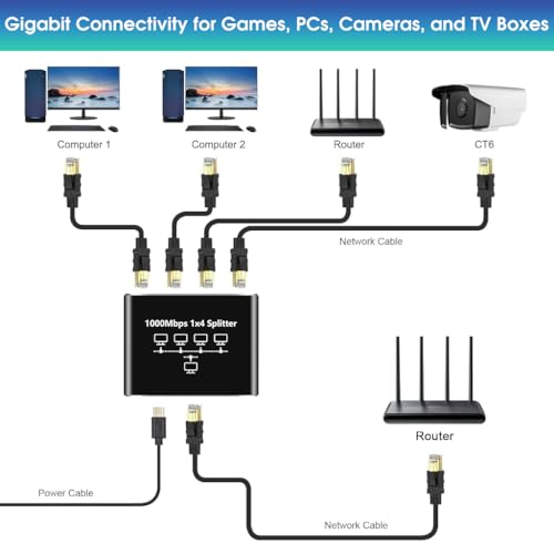 Image of ZORBES USB C Ethernet Splitter 4 in 1 Ethernet Splitter,1000Mbps RJ45 LAN Internet with USB-C Interface Universal for Computer,Hub,Switch