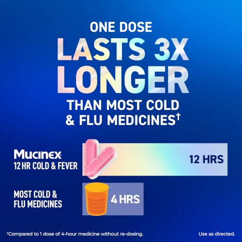 Mucinex 12Hr Cold and Flu Medicine for Adults, All Day Relief, 32 Tablets - image 5