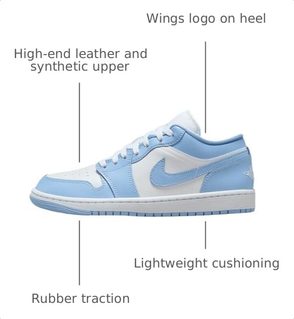 Image of Nike Women's Air Jordan 1 Low-Top Shoes
