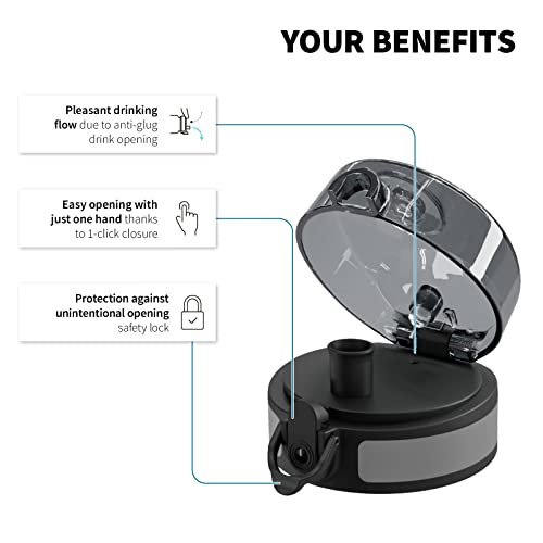 Image of 720DGREE Replacement Lid for uberBottle - Grey, Size L for 650 ml, 1000ml & 1500 ml