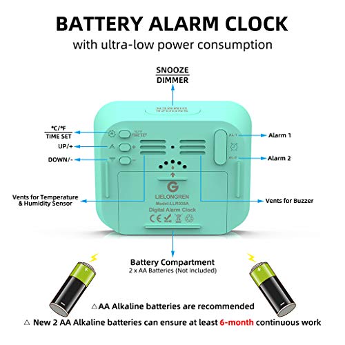 Battery Operated Digital Alarm Clock, Dual Smart Alarm with Workdays/Weekends Setting, Loud Alarm, Snooze, Small Travel Clock with Indoor Thermometer/Hygrometer, Dimmable LED Backlight, Handheld Size