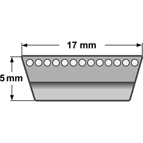Correa trapezoidal ancha 606 Li para mantenimiento de maquinaria 2