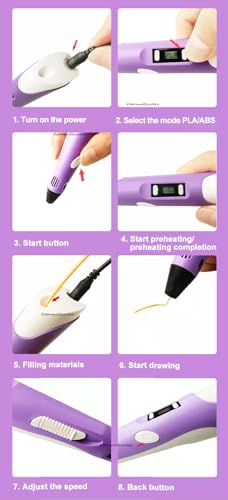 Image of Kammateswara 3D Pen 3D Printing Pen with 3 PLA Filaments for Kids and Adults Creative Modelling, Project and Education Purpose (with Cable)