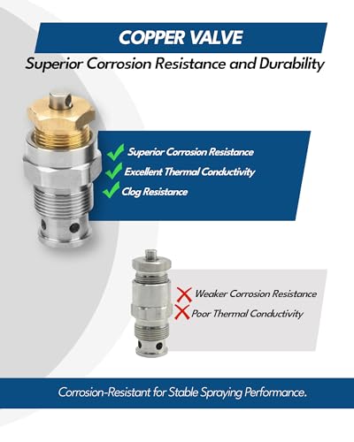 Image of 235014 Prime Spray Valve & Drain Valve Replacement Kit - Compatible with Graco 210 /230 /390 /395 /490 /495 /595 /3400 -Aftermarketr Airless Paint Sprayer Repair Parts
