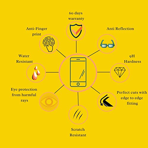 Image of iWishKart Poco M6 5G Matte Tempered Glass screen protector guard Full Edge to Edge 9H Full Glue FHD with Easy Installation kit (Poco M6 - Matte)