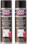 Liqui Moly