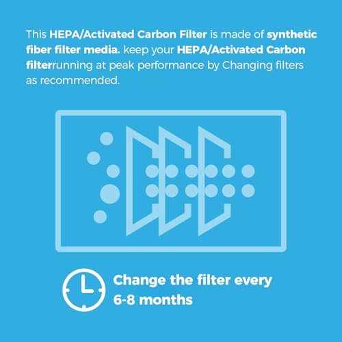 Image of ALORAIR HEPA /Activated Carbon Filter Replacement Set for CleanShield HEPA 550 Air Scrubber (Pack of 3)