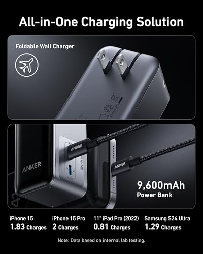 backup power for home Home Backup Power Station 3.5 kWh Capacity 3 kW AC Output LFP Battery   Outdoor Kitchen Reserve