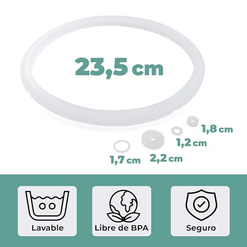 Gomas de Silicona para Ollas GM vista paquetes
