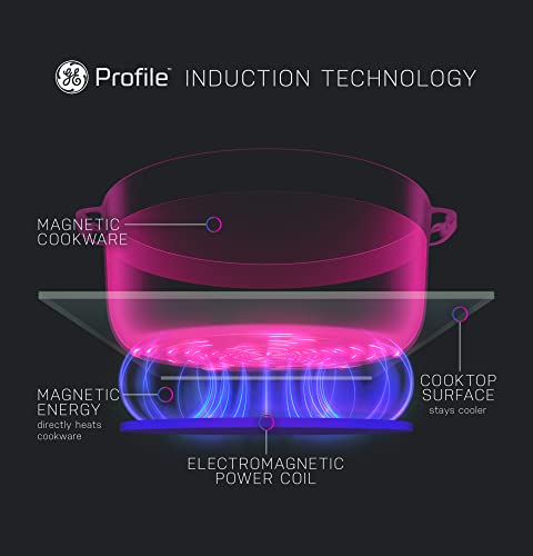 Image of GE Profile PHS930YPFS 30 Smart Slide Electric Front Control Induction and Convection Range with 5.3 cu. ft. Capacity Glide Touch Controls Wi-Fi Connect Stainless Steel
