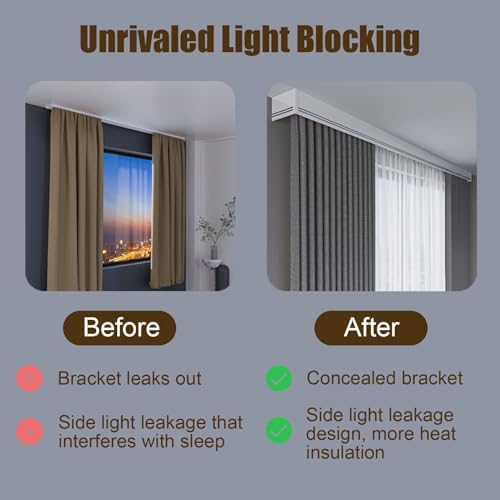 Double Track Curtain Track Box, 5ft Room Blackout Valance for Living Room, Dormitory & Study - Stylish Pelmet Decor for Enhanced Privacy and Light Control