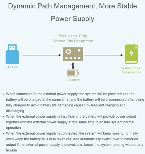 UPS HAT (D) Raspberry Pi sauvegarde coupure électricité alimentation 5V Pogo Pins