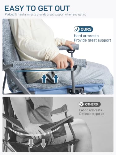 Image of EVER ADVANCED Padded Oversized Folding Camping Chair for Adults, Heavy Duty Lawn Chair with Side Pockets, Portable Collapsible Quad Chair for Outside, Support Up to 500lbs, Light Blue