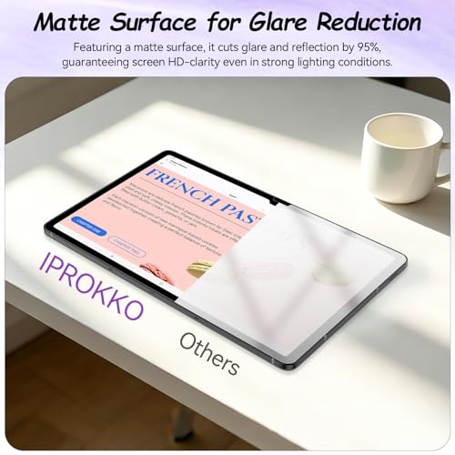 Image of IPROKKO 2 Pack Anti Blue Light Screen Protector for Samsung Galaxy Tab S10 Plus /S9 FE Plus /S9 Plus /S8 Plus /S7 FE /S7 Plus (12.4 Inch), Matte Anti Glare Harmful Light Filter Eye Protection Cover, Bubble Free Easy Install