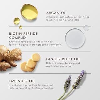 Moroccanoil Oily Scalp Treatment, 1.5 Fl Oz