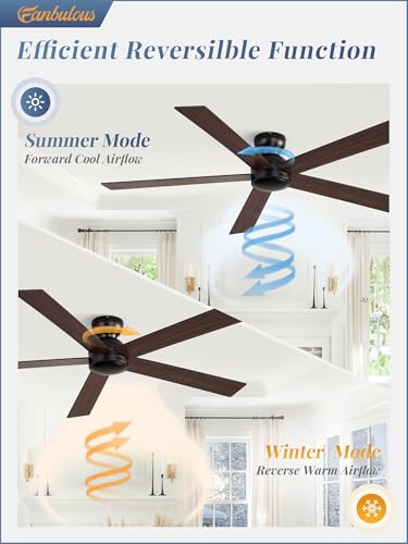 Image of Fanbulous 60 Inch Ceiling Fan no Light, Flush Mount Low Profile, Black