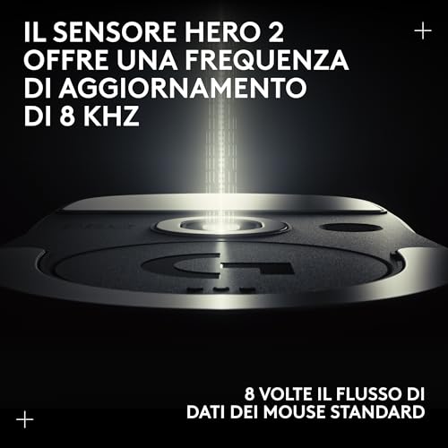 PRO X SUPERLIGHT 2 LIGHTSPEED mouse gaming wireless, Versione Est Europa, aggiornamento 8K, leggero, 60g, HERO 2, 888 IPS, 44K DPI, 5 pulsanti programmabili, USB-C, PC e Mac - Bianco - Tastiera gaming - Immagine 9