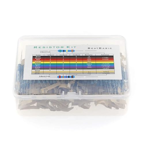 Boîte résistance métal film 1W pour ne plus manquer de composants