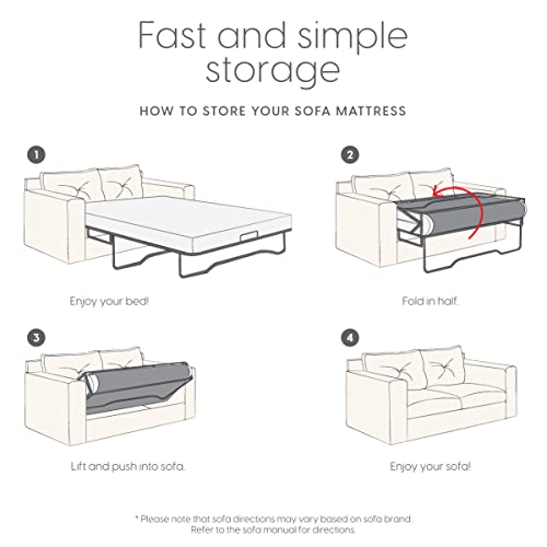 Milliard 4.5-Inch Memory Foam Replacement Mattress For Queen Size Sleeper Sofa And Couch Beds (Sofa Not Included) - Queen #TOP7