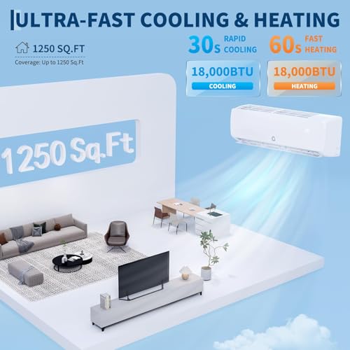Image of 18000 BTU Mini Split Air Conditioner & Heater, 19 SEER2 230V Energy Saving Ductless AC Unit Cools Rooms up to 1250 Sq. Ft with Heat Pump & Installation Kit