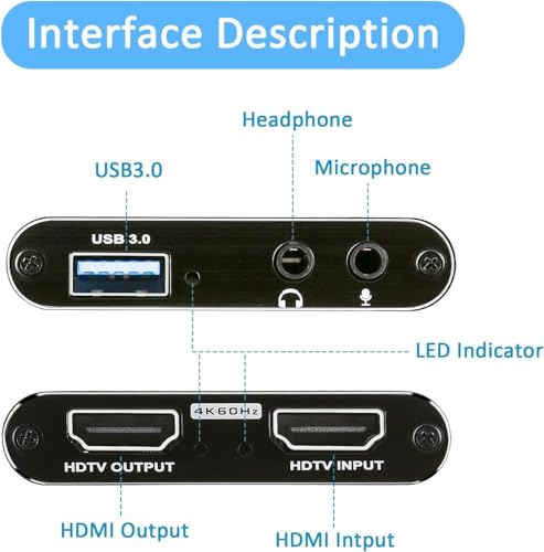Image of SANCY Video Capture Card Variation (USB 3.0 HDMI Capture Card 4K)