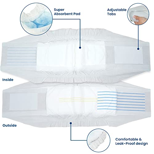 Image of BV Dog Wraps Male Small (Waist 12-19in) Super Absorbent - 400 Count Disposable - Doggie Diapers with Wetness Indicator - Adjustable Male Dog Wraps - Ideal for Incontinence /Training