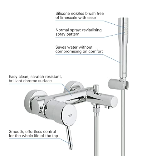 Grohe 32212001 Miscelatore Monocomando Vasca