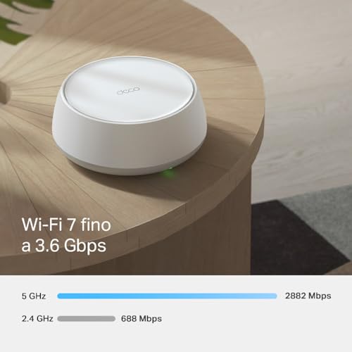 WiFi 7 Deco BE3600 Mesh WiFi, BE3600Mbps, Dual Band, Canali 160MHz, 2 Porte Gigabit, HomeShield, MLO, 4K-QAM, Funziona con Qualsiasi ISP e Modem, 4 Antenne Interne, WPA3, Alexa, 3pz - Powerline - Immagine 3