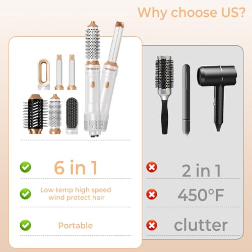 6 in 1 Hair Dryer Brush, Detachable Blow Dryer Brush Set,Negative Ionic Hot Air Brush,Hair Styling Tool,Round Hot Air Straightener Brush Volumizer,Thermal Brush,Air Curler Wand,Brush Blow Dryer - Thumbnail 6