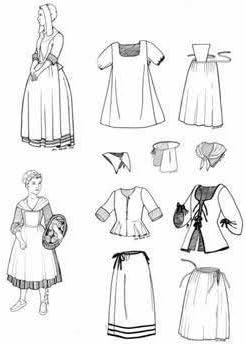 Nouville France Girl's Patterns Circa 1660-1760