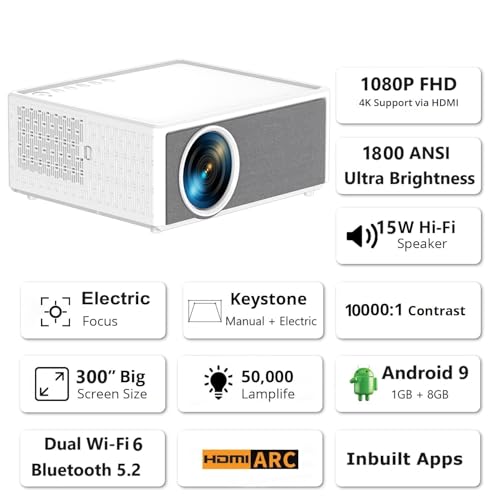 【24000 Lumens & HDMI ARC 】 TOPTRO MovieTime 1080p Full HD Projector for Home 4K Ultra HD Support, Ultra High Brightness Electric Focus 5G WiFi BT... - Image 2