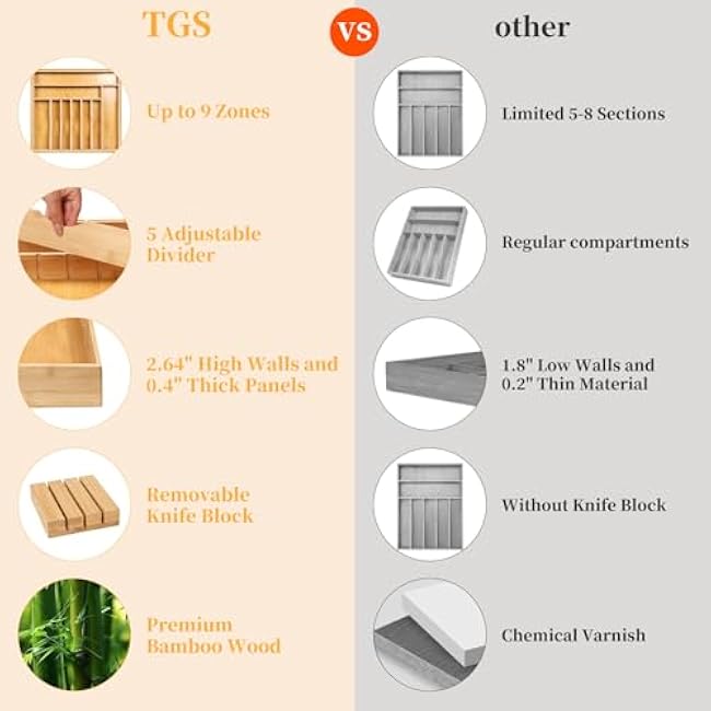 TGS Kitchen Silverware Organizer 19''L x 18''W Bamboo Drawer Organizer Expandable Utensil Holder with Removable Knife Block Exra Large Size (18.5 or 33 x 17.37 x 2.64)