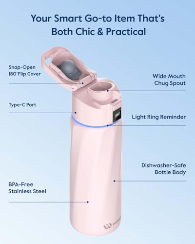 Image of BOOST Smart Water Bottle with Reminder & Tracker, Double Wall Vacuum Insulated Bottles Stainless Steel, BPA-Free Wide Mouth for School, Gym, Office, Ideal for Father's Day, 24oz, Cherry Blossoms