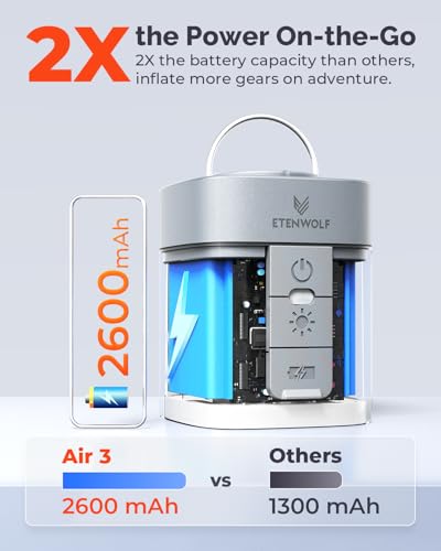 Image of ETENWOLF AIR 3 Air Pump for Inflatables with 2600 mAh Battery & Camping Light, Ultra-Fast and Mini Electric Air Pump, Inflate Deflate for Air Mattress, Pool Floats, Vacuum Storage Bags