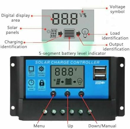300W Solar Inverter Kit - 12V to 110V/220V AC, 18W Solar Panel & 30A Controller for Home, RV, Off-Grid Power System - Efficient Generator (Yellow, 12V-220V)